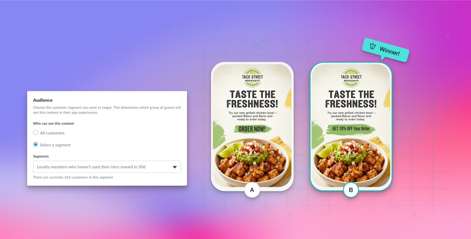 A/B testing an ordering experience against its baseline